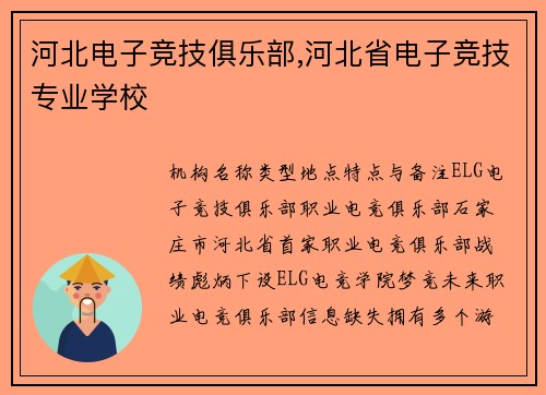 河北电子竞技俱乐部,河北省电子竞技专业学校